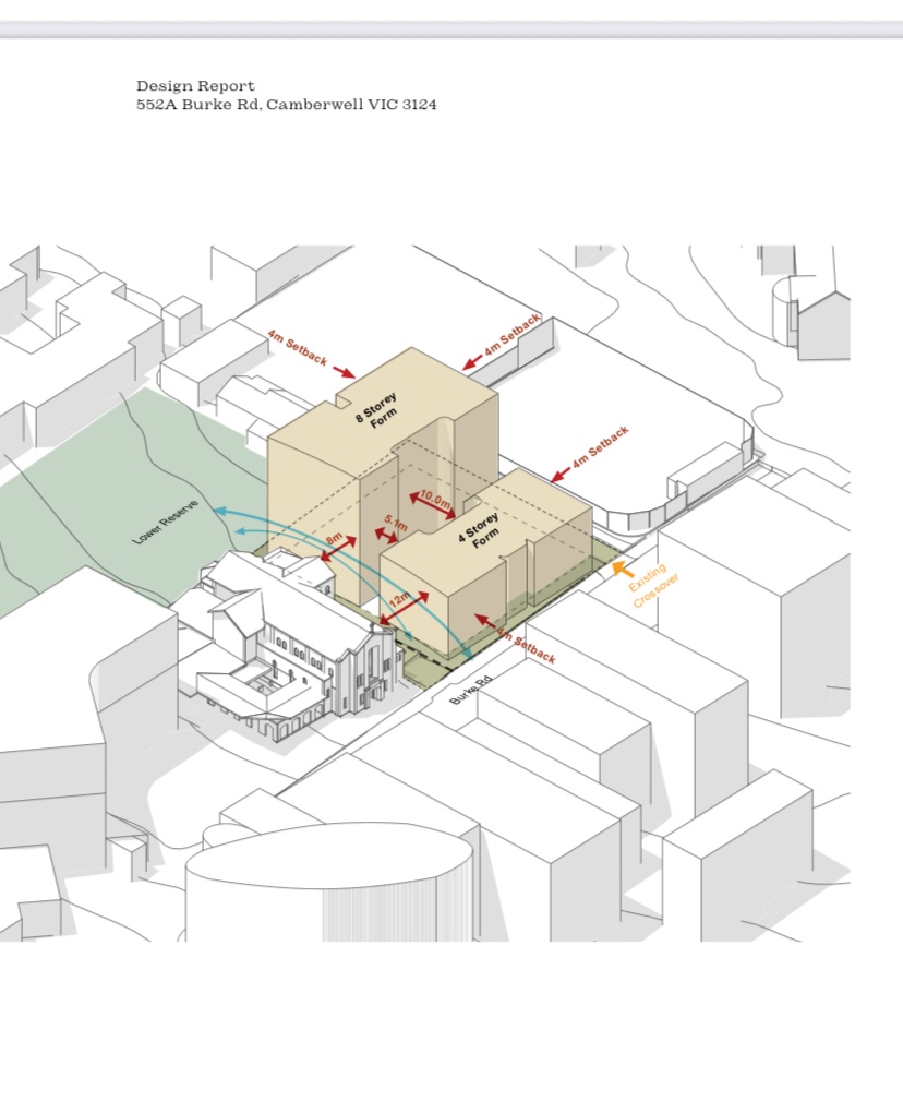 New Activity Centre Zoning – Storey of Melbourne